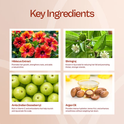 Hibiscus Hair Serum - 30mL