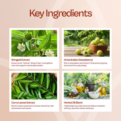 Anti-Grey Hair Serum - 30mL